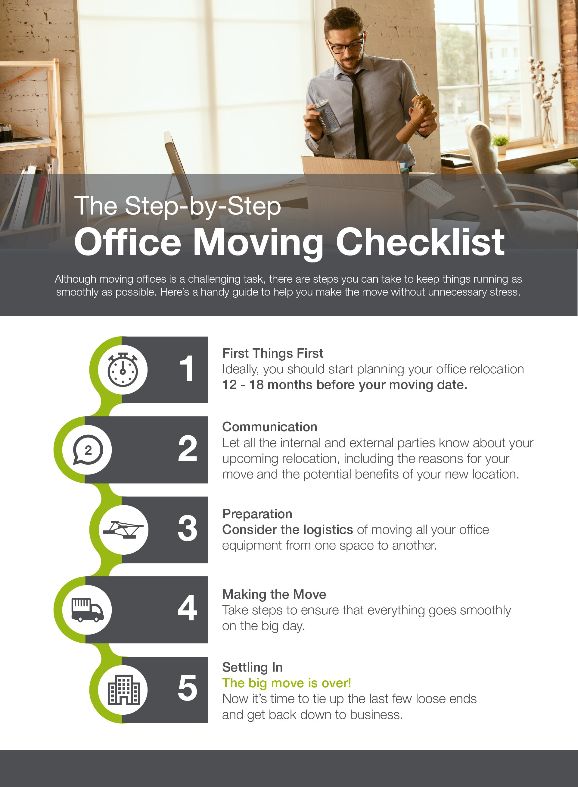 Step-by-Step Office Relocation Checklist - Instant Offices Blog