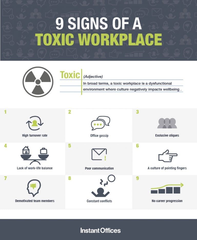 tackling-the-problem-of-toxic-workplaces-instant-offices